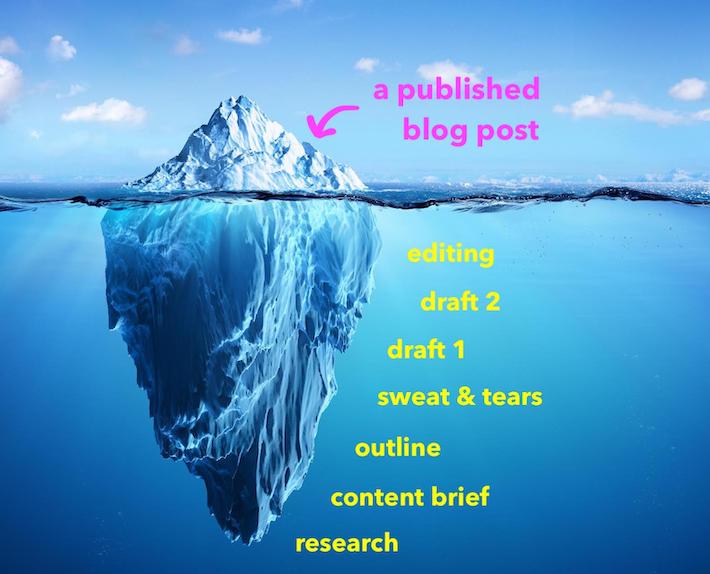 blog post iceberg