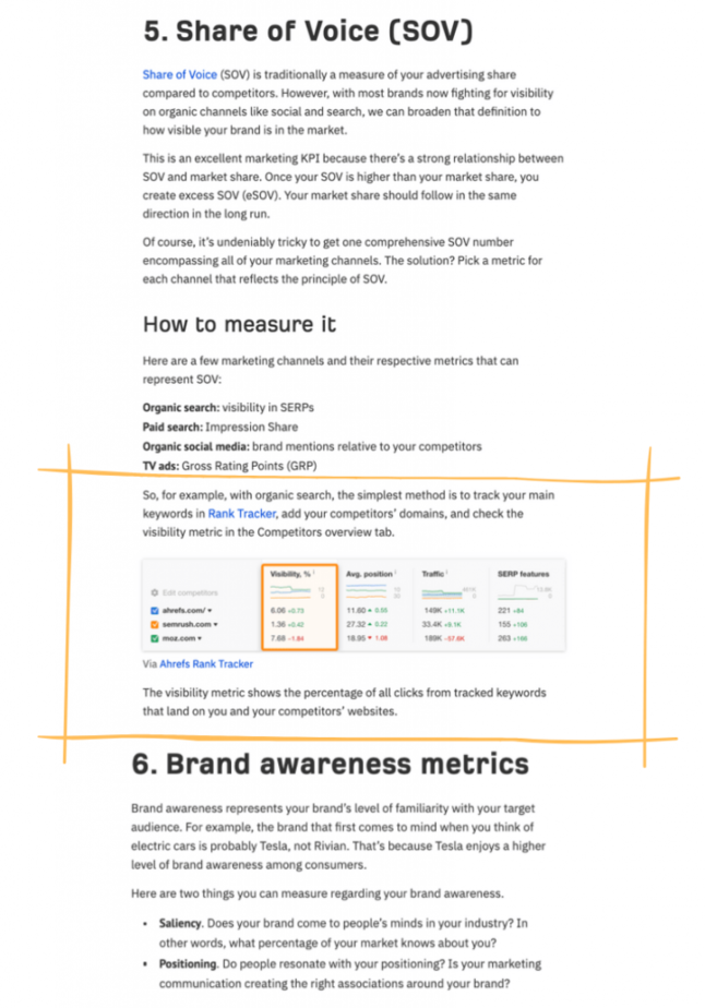 contentfolks ahrefs content example