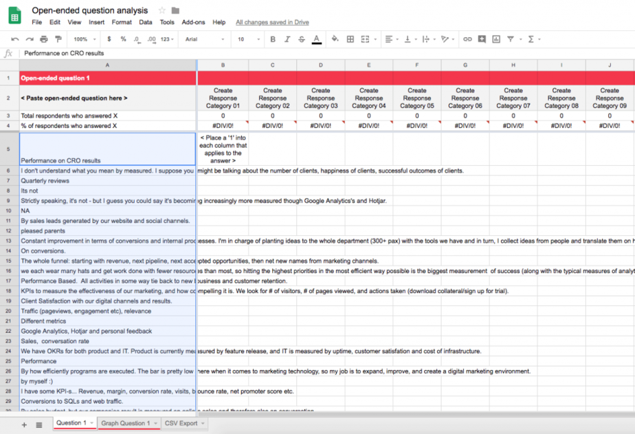 contentfolks hotjar example 1