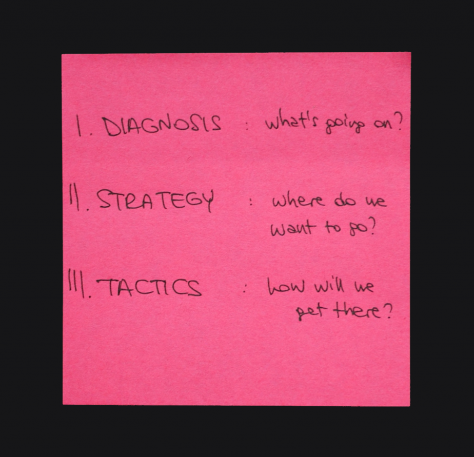 diagnosis strategy tactics